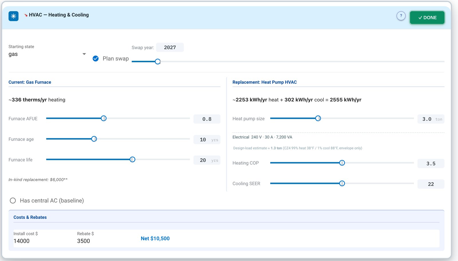 HVAC detail — gas furnace 336 therms/yr vs. 3-ton heat pump 2,555 kWh/yr, with electrical load and costs