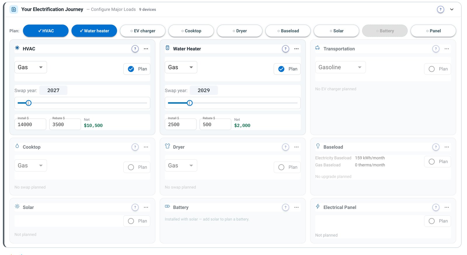 Your electrification journey — Plan row of nine devices and nine device cards: HVAC, water heater, transportation, cooktop, dryer, baseload, solar, battery, electrical panel